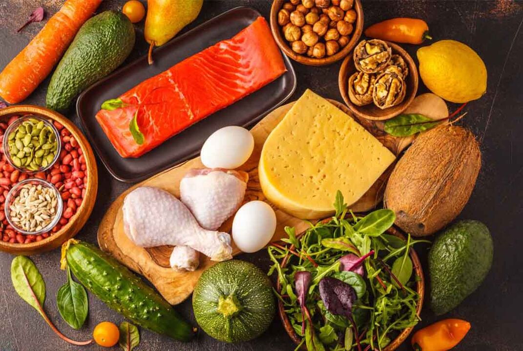 Ketoko Dietaren ezaugarriak