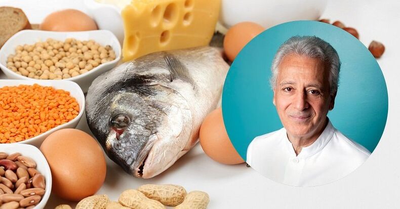 Dieta Dieta Produktuak